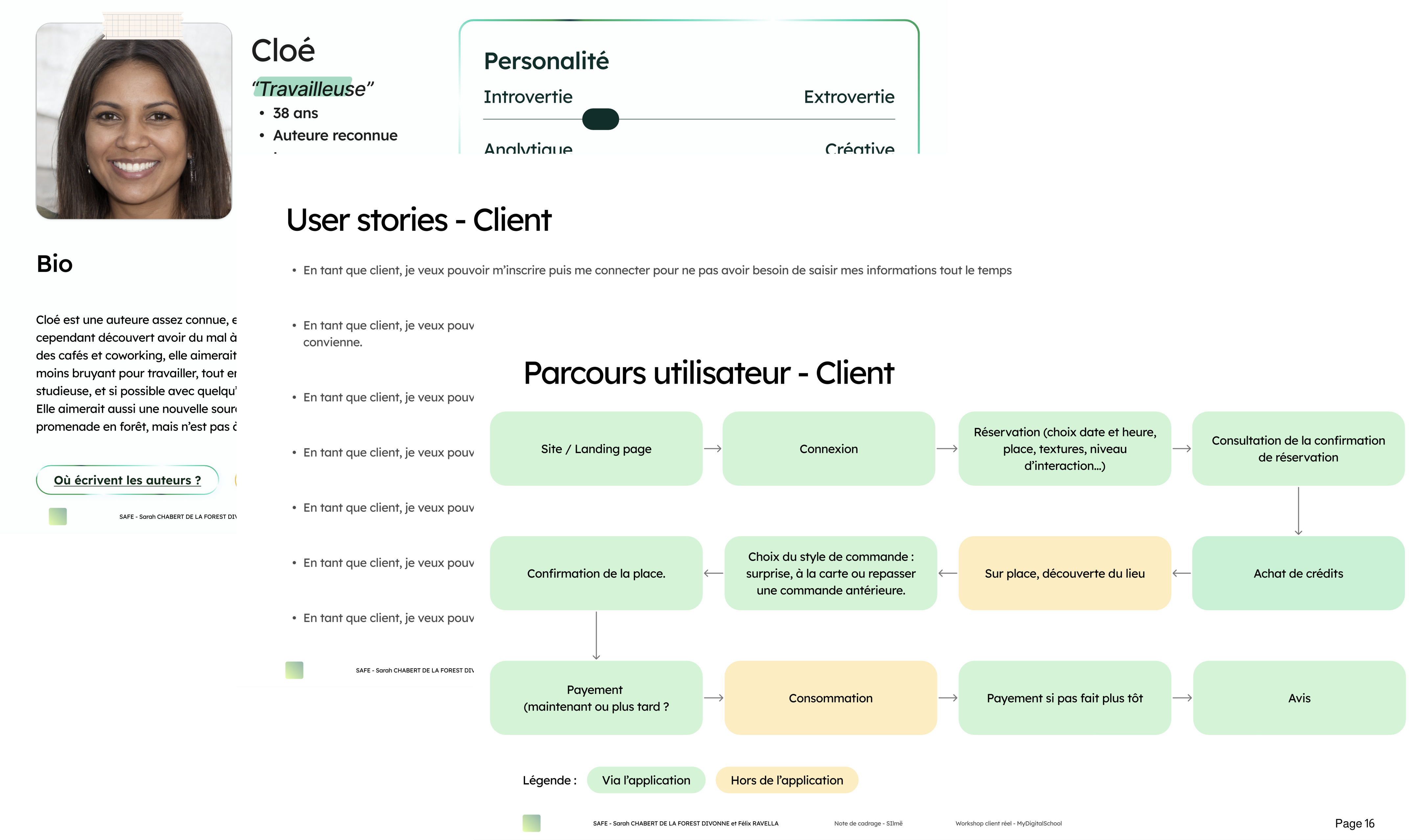 Placeholder image à remplacer