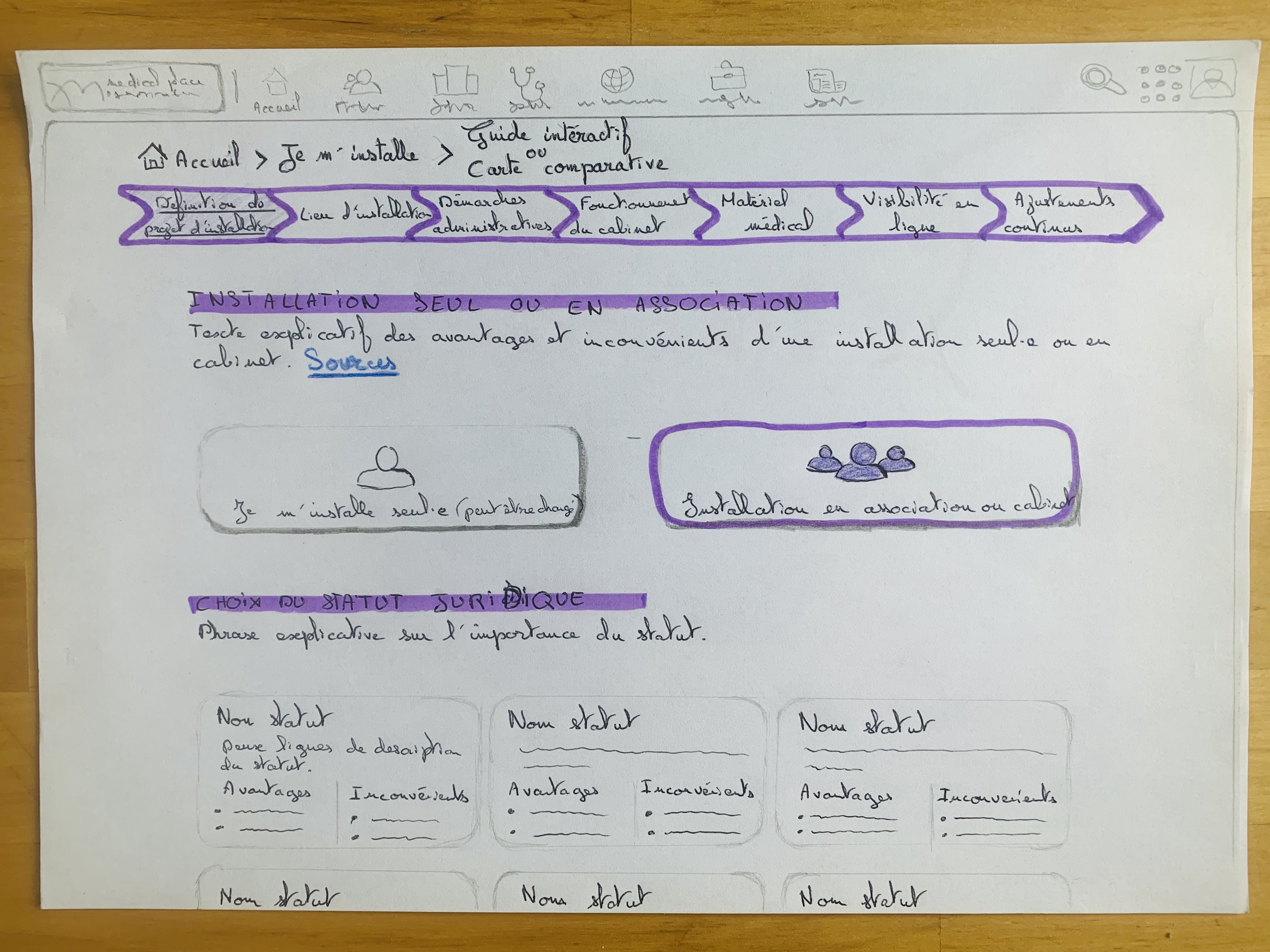 Placeholder image à remplacer